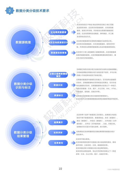 業內首份《電信和互聯網數據安全標準匯編》發布，引領互聯網數據服務安全新規范