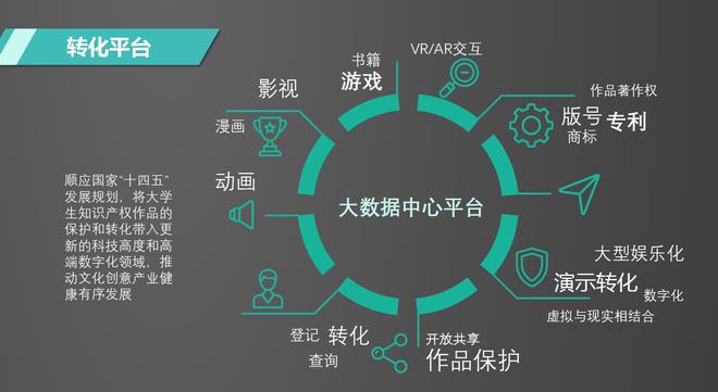 華盛智數(shù)與“3C大賽”攜手，共筑數(shù)智化IP生態(tài)新藍(lán)圖